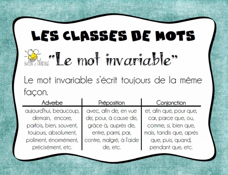 Les Classes De Mots La Bo Te G Nies